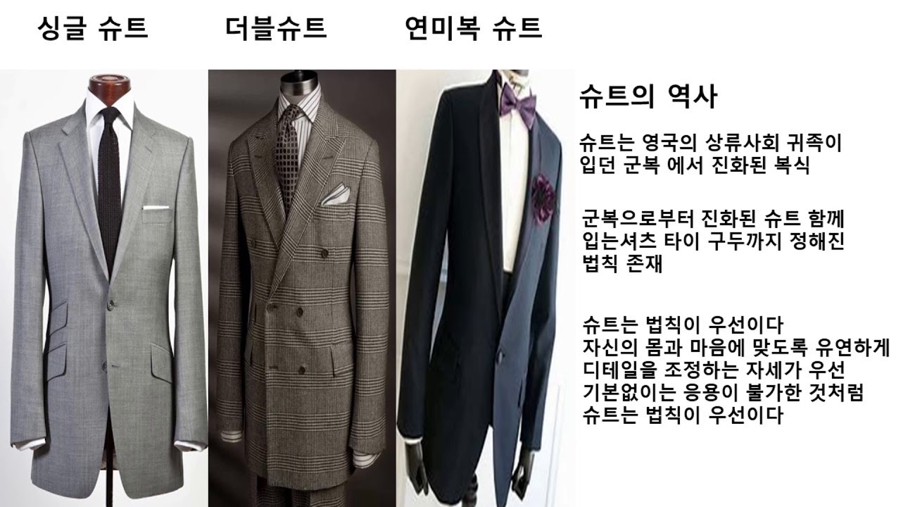 정장의 유래는 무엇인가요? - 구매자에게 물어보세요